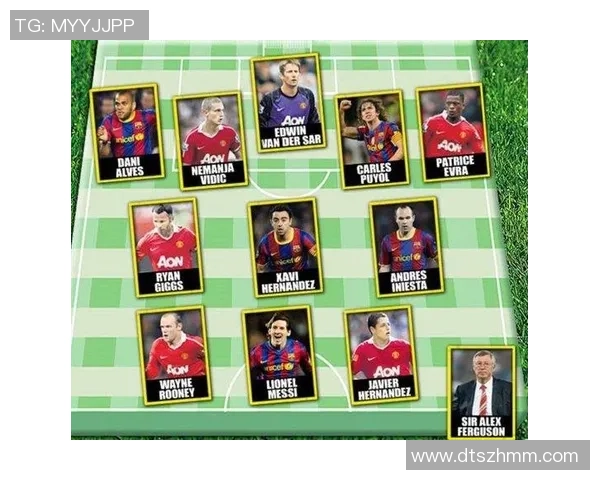 历届十大球星汇聚最强足球队阵容分析与回顾