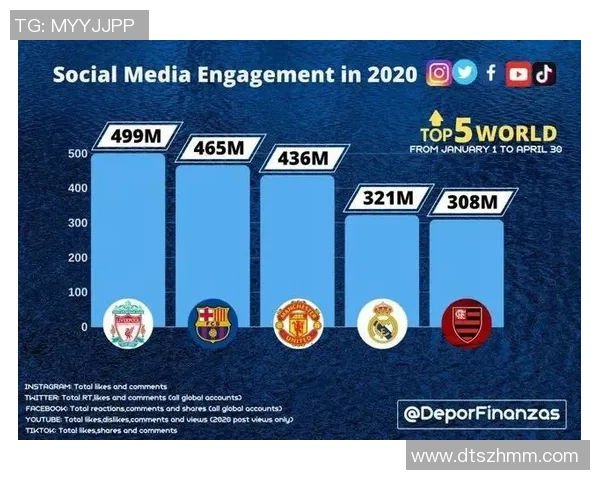 全球足球巨星榜单 影响力与荣誉的背后故事与球场传奇 全球足球巨星榜单 影响力与荣誉的背后故事与球场传奇