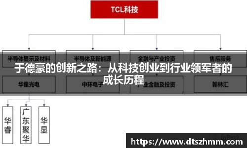 BG真人官网